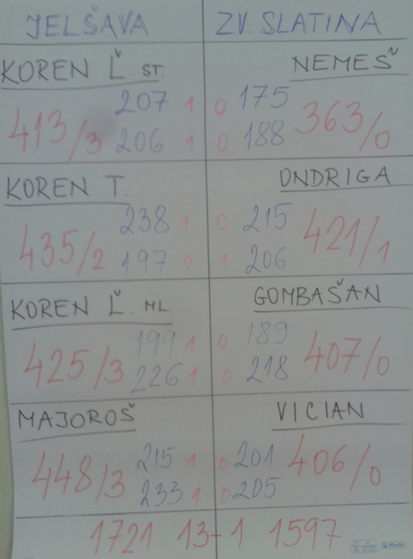 20131013_125303